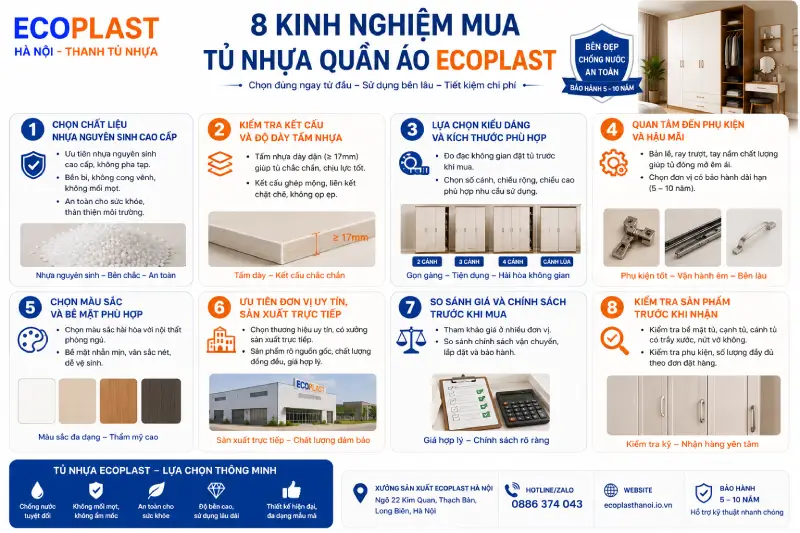 Kinh nghiệm mua tủ nhựa quần áo Ecoplast