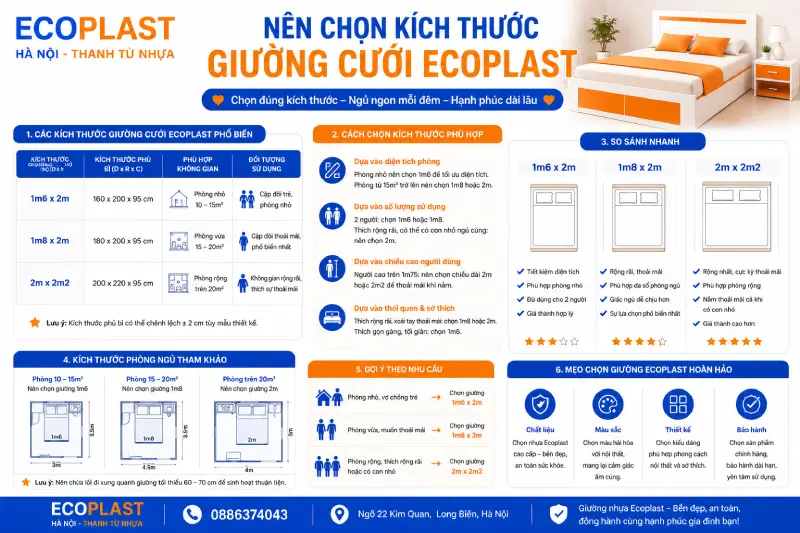 Nên chọn kích thước giường cưới Ecoplast như nào