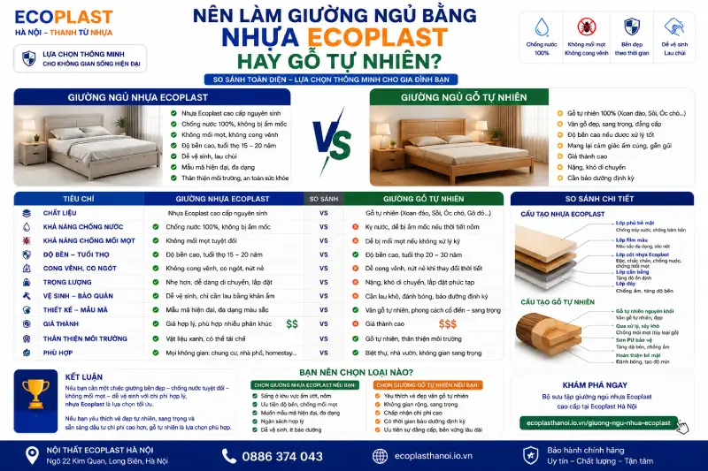 Nên làm giường ngủ bằng nhựa Ecoplast hay gỗ tự nhiên