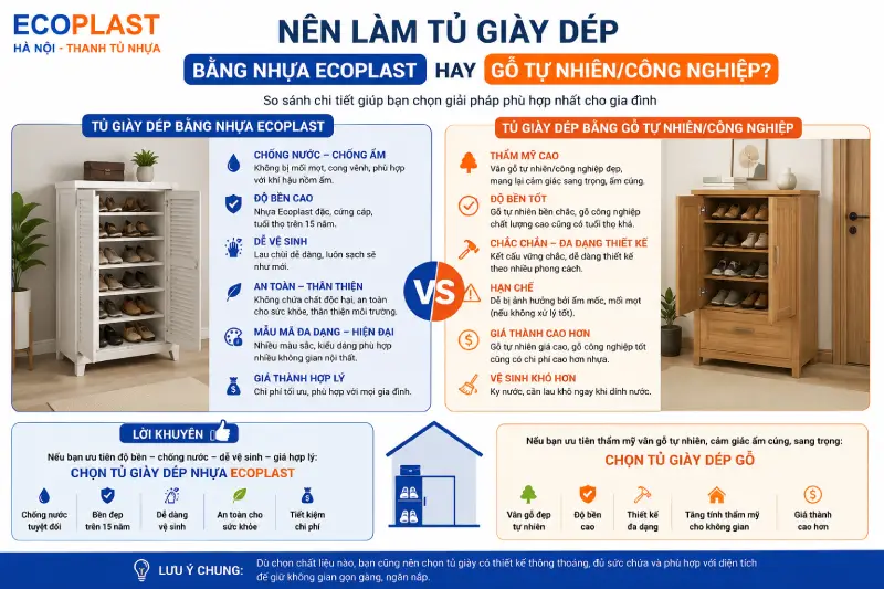 Nên làm tủ giầy dép bằng nhựa Ecoplast hay gỗ tự nhiên/công nghiệp?