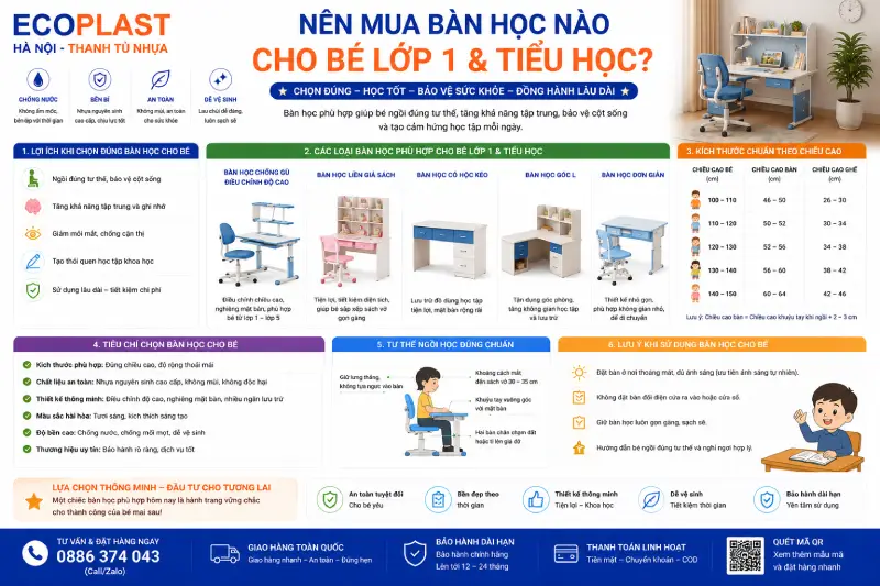 Nên mua bàn học nào cho bé lớp 1 & tiểu học