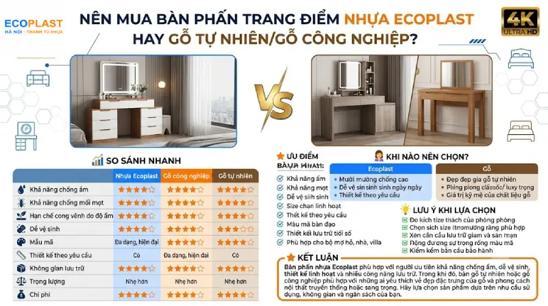 Nên mua bàn phấn trang điểm nhựa Ecoplast hay gỗ tự nhiên/công nghiệp