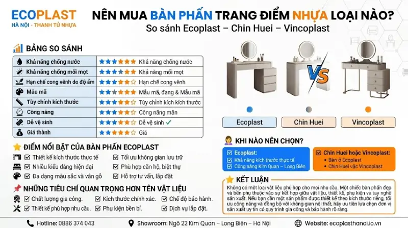 Nên mua bàn phấn trang điểm nhựa loại nào