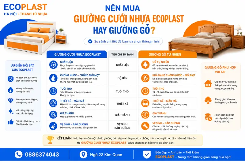 Nên mua giường cưới nhựa Ecoplast hay giường gỗ