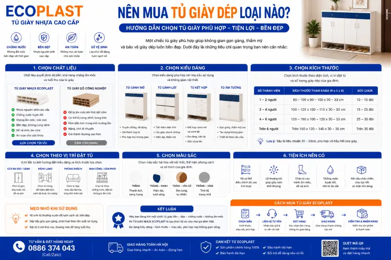 Nên mua tủ giầy dép loại nào