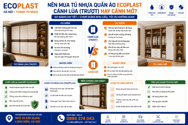 Nên mua tủ nhựa quần áo Ecoplast cánh lùa (trượt) hay cánh mở