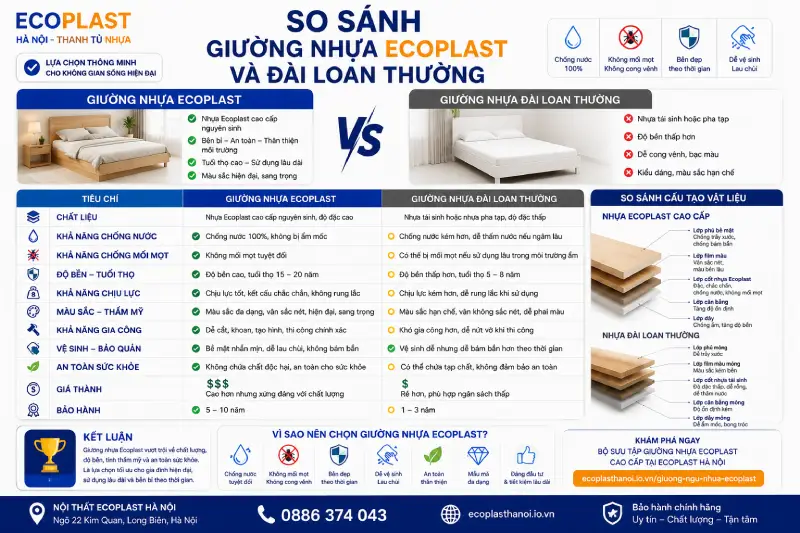 So sánh giường nhựa Ecoplast và nhựa Đài Loan thường