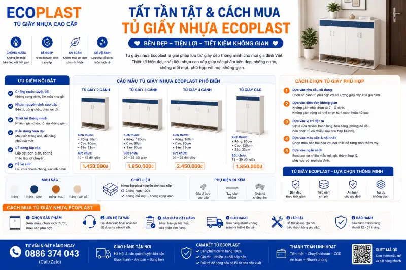 Tất tần tật thông tin & cách mua Tủ giầy nhựa Ecoplast
