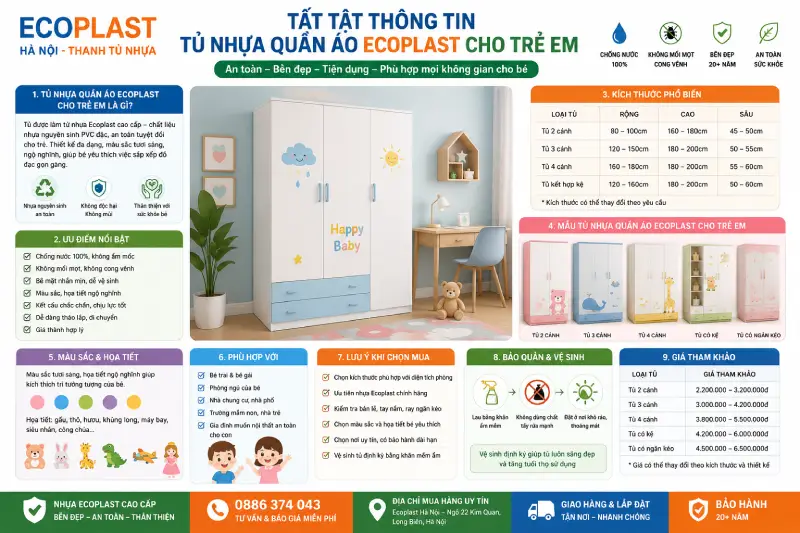 Tất tật thông tin tủ nhựa quần áo Ecoplast cho trẻ em