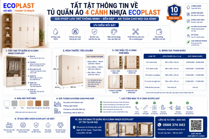 Tất tật thông tin về tủ quần áo 4 cánh nhựa Ecoplast