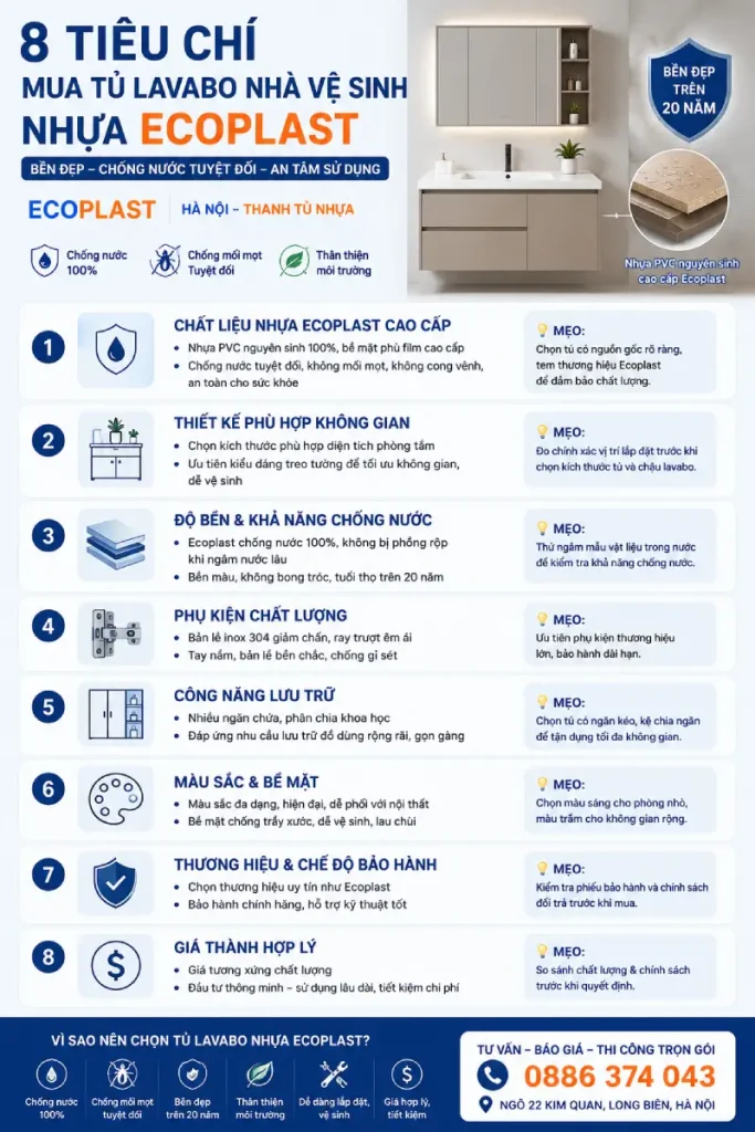 Tiêu chí mua tủ lavabo nhà vệ sinh nhựa Ecoplast