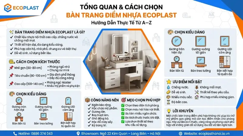 Tổng quan chung & cách chọn Bàn Trang Điểm Nhựa Ecoplast Thực Tế