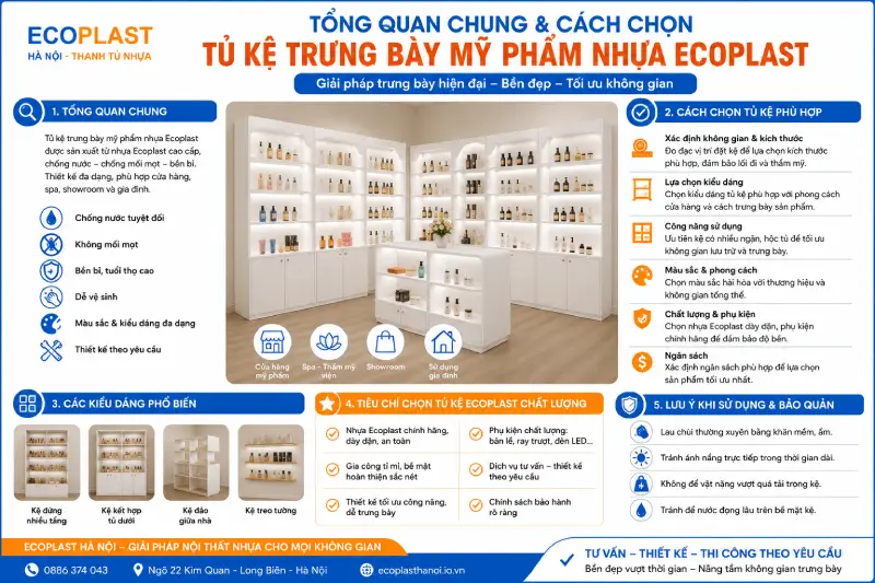 Tổng quan chung & cách chọn Tủ kệ trưng bày mỹ phẩm nhựa Ecoplast