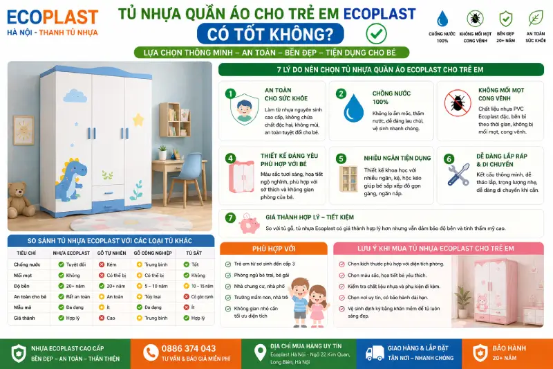 Tủ nhựa quần áo cho trẻ em Ecoplast có tốt không