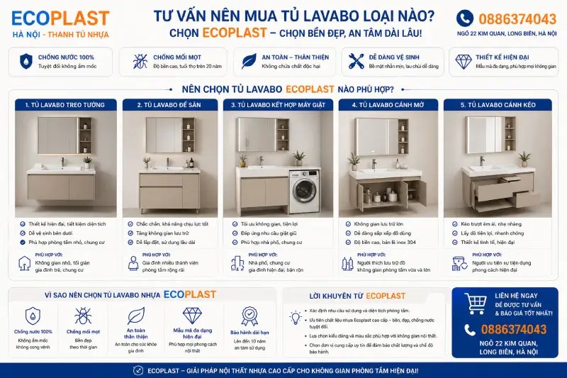 Tư vấn nên mua tủ lavabo loại nào