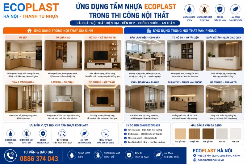 Ứng dụng của tấm nhựa Ecoplast trong thi công nội thất gia đình/văn phòng