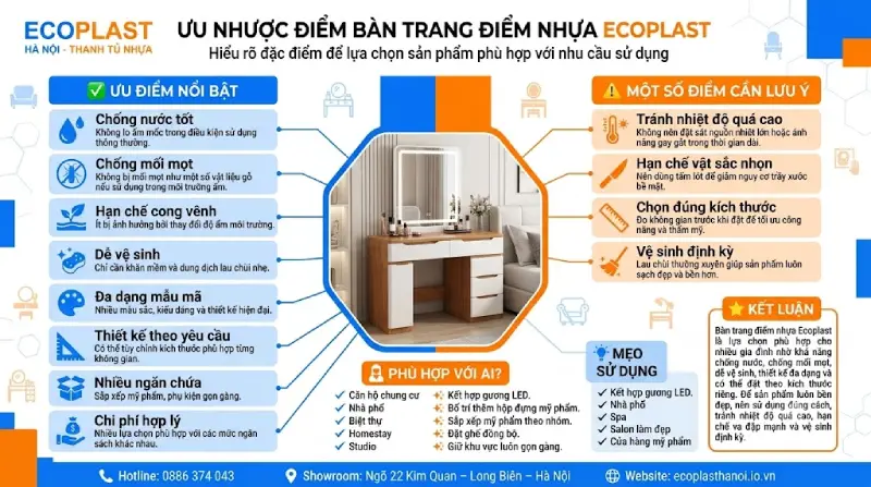 Ưu nhược điểm của bàn trang điểm nhựa Ecoplast