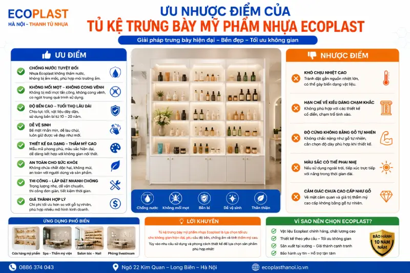 Ưu nhược điểm của tủ kệ trưng bày mỹ phẩm nhựa Ecoplast