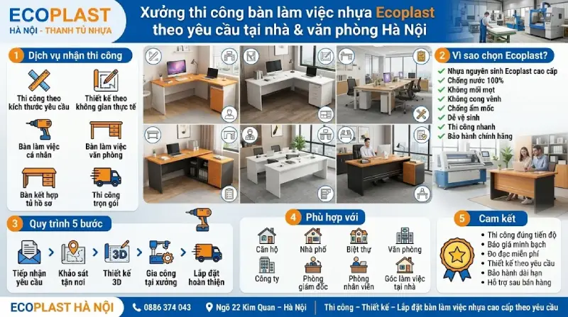 Xưởng thi công bàn làm việc nhựa Ecoplast theo yêu cầu tại nhà/văn phòng ở Hà Nội