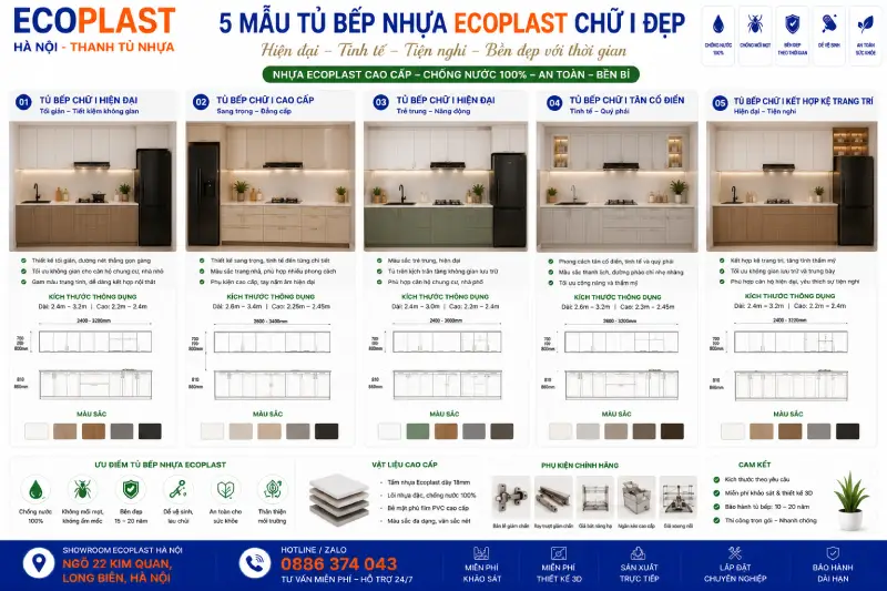 mẫu tủ bếp nhựa Ecoplast chữ I đẹp