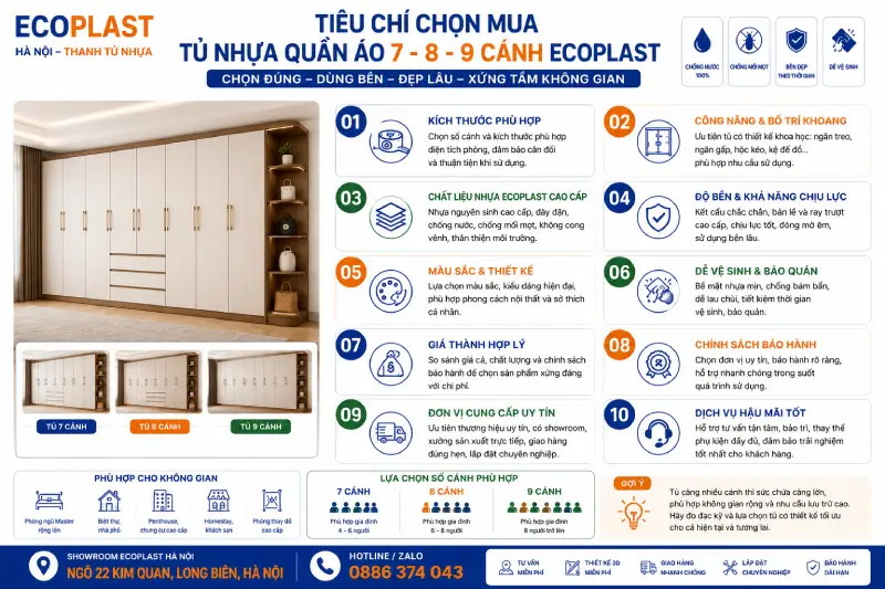 tiêu chí chọn mua tủ nhựa quần áo 7-8-9 cánh Ecoplast