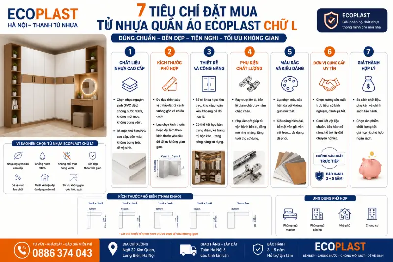 tiêu chí đặt mua tủ nhựa quần áo Ecoplast chữ L
