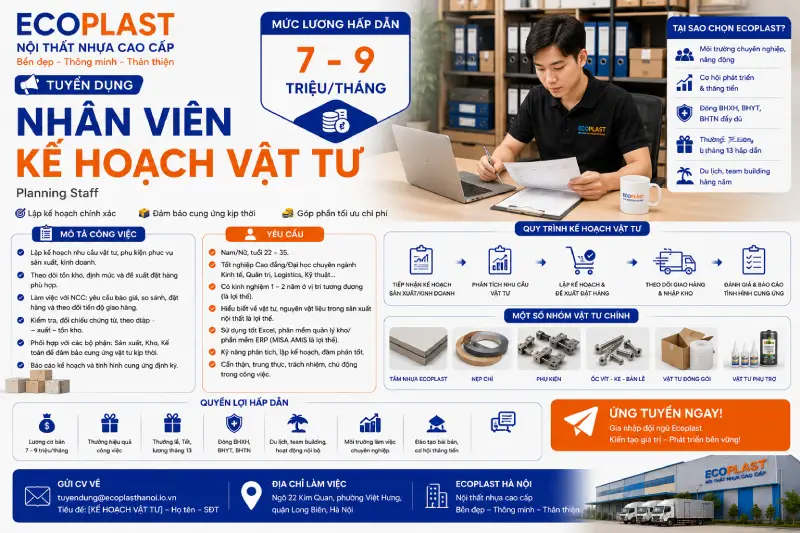 tuyển dụng Nhân viên kế hoạch vật tư